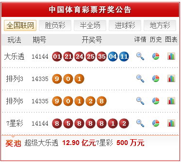 新澳天天開獎(jiǎng)資料大全三中三，深度解析與實(shí)用指南，新澳天天開獎(jiǎng)資料解析與實(shí)用指南，三中三全攻略