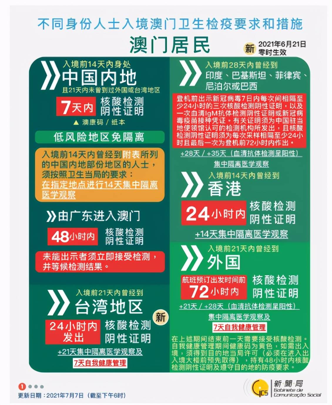 新澳最快開獎(jiǎng)十澳門傳真——全面解析與實(shí)時(shí)資訊，新澳最快開獎(jiǎng)解析與實(shí)時(shí)資訊速遞