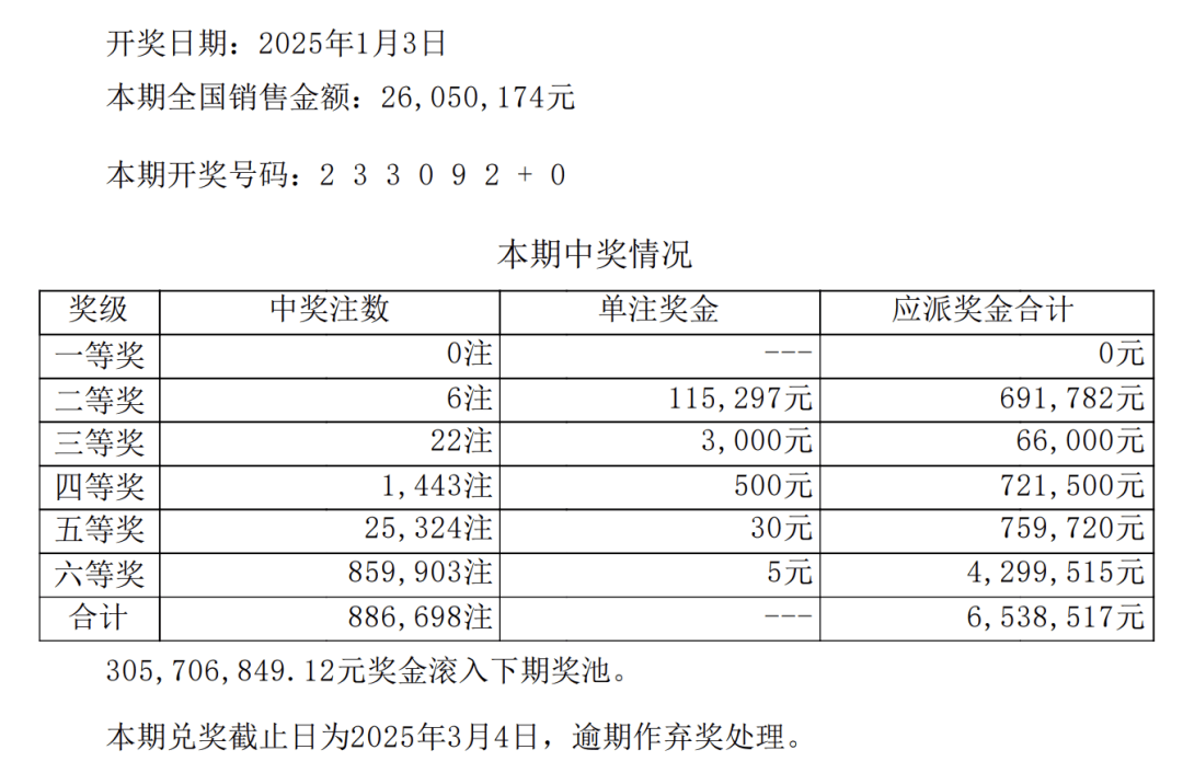 鐵算 王中王開獎(jiǎng)結(jié)果