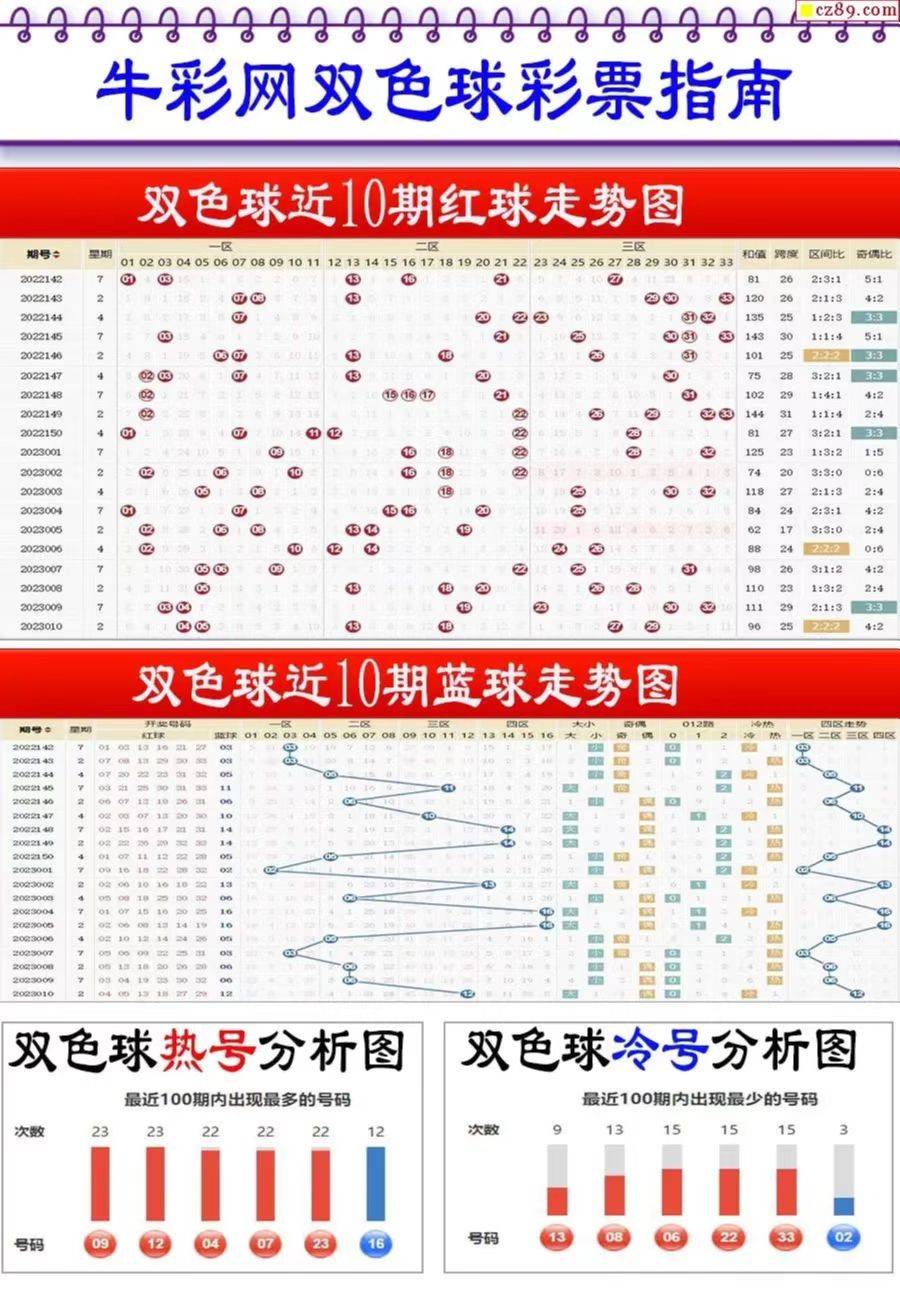 新奧2025最新資料大全紅雙喜——探索未來能源，共筑美好明天，新奧2025紅雙喜資料匯總，探索未來能源，共創(chuàng)美好明天
