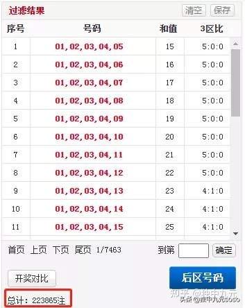 新澳門今晚開獎結(jié)果號碼是多少——全面解析與預測，新澳門今晚開獎結(jié)果號碼全面解析與預測
