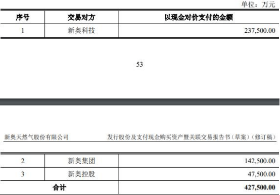 2025新奧全年資料大全網(wǎng)址，一站式獲取所有信息，2025新奧全年資料大全網(wǎng)址，一站式獲取所有信息的指南