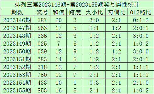 今晚澳門9點35開獎直播，全面解析與實時關(guān)注指南，澳門今晚9點35開獎直播，全面解析與實時關(guān)注指南