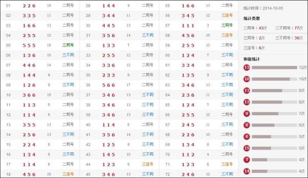 澳門六合開獎記錄結(jié)果，深度解析與探索，澳門六合開獎記錄深度解析與探索結(jié)果