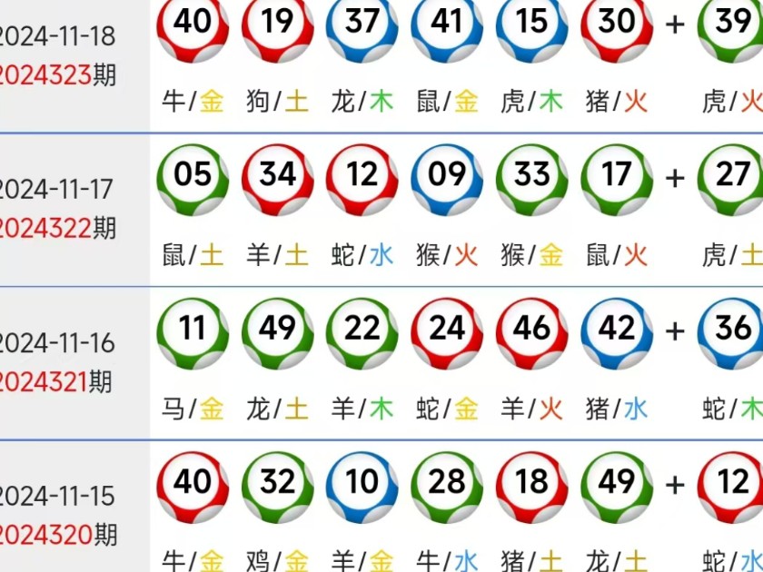 新澳門特生肖走勢圖及其背后的文化魅力，澳門特生肖走勢圖背后的文化魅力探究