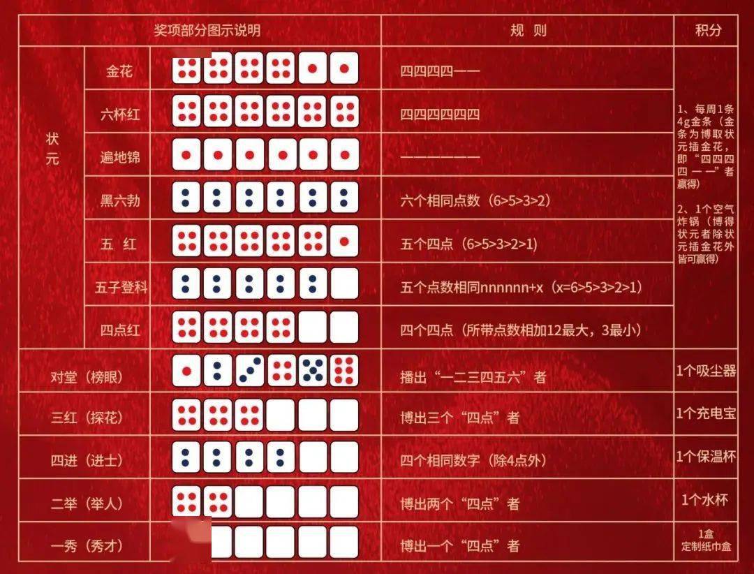 王中王精準(zhǔn)一碼一肖網(wǎng)站，揭秘預(yù)測玄機，助力彩票夢想，王中王精準(zhǔn)預(yù)測一碼一肖揭秘，彩票夢想助力站