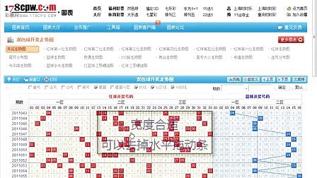 新奧開獎(jiǎng)生肖走勢(shì)圖，深度解析與預(yù)測(cè)，新奧開獎(jiǎng)生肖走勢(shì)圖深度解析及預(yù)測(cè)報(bào)告