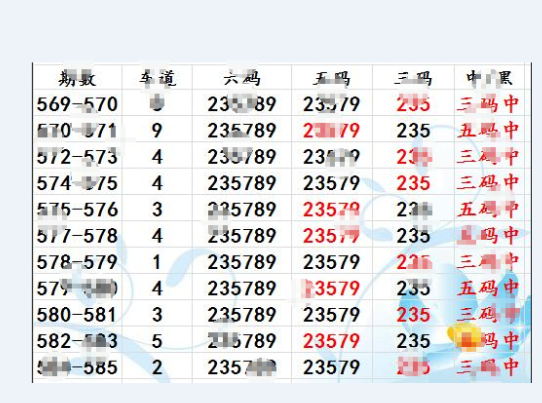 關(guān)于香港六合彩開獎結(jié)果記錄的深度解析與預測（至2025年），香港六合彩開獎結(jié)果深度解析與預測，至2025年的趨勢洞察