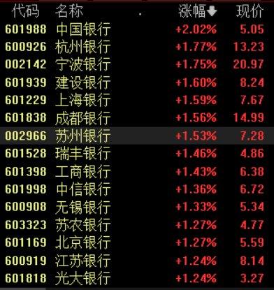 澳門三肖三碼精準預測，揭秘黃大仙的神秘預測力量與準確性（100%），澳門三肖三碼精準預測揭秘，黃大仙的神秘預測力量百分百準確