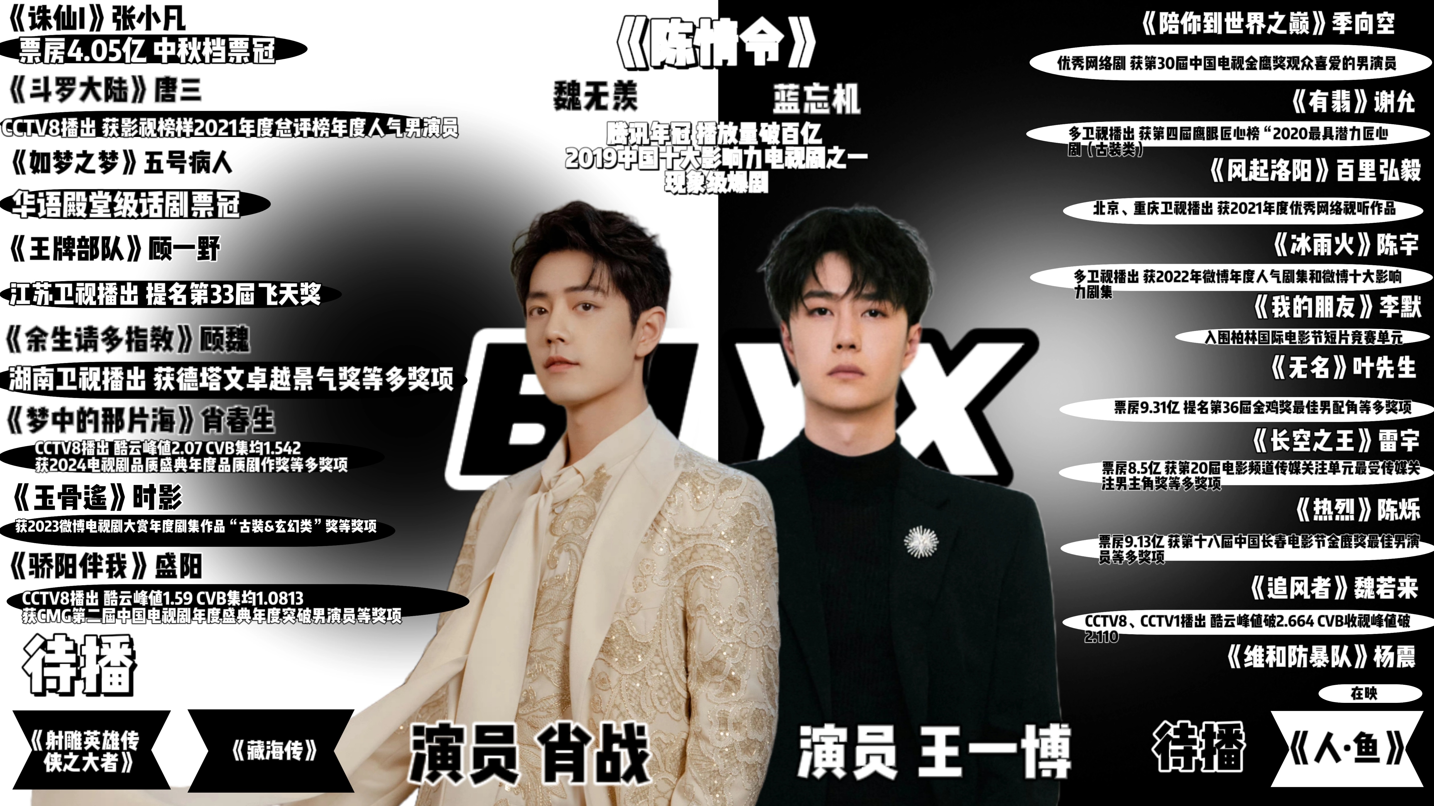王中王一肖資料com，全面解析與SEO優(yōu)化文章，王中王一肖資料com，全面解析與SEO優(yōu)化指南