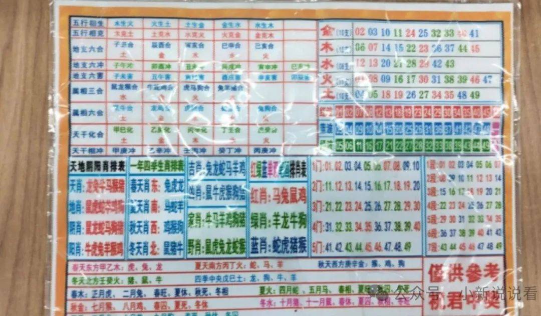 澳門四肖八碼免費期期準——揭秘精準預測的秘密，澳門四肖八碼精準預測揭秘，期期準確的秘密揭曉