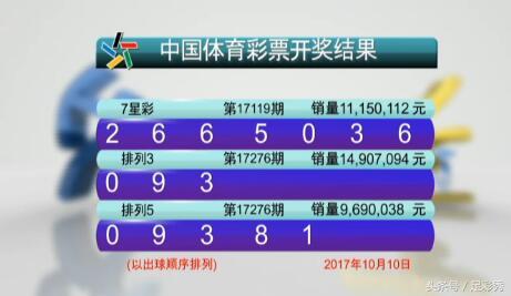 澳門六開彩開獎(jiǎng)結(jié)果今天最新查詢，掌握實(shí)時(shí)資訊，贏在起跑線，澳門六開彩最新開獎(jiǎng)結(jié)果實(shí)時(shí)查詢，掌握資訊，決勝起跑線！