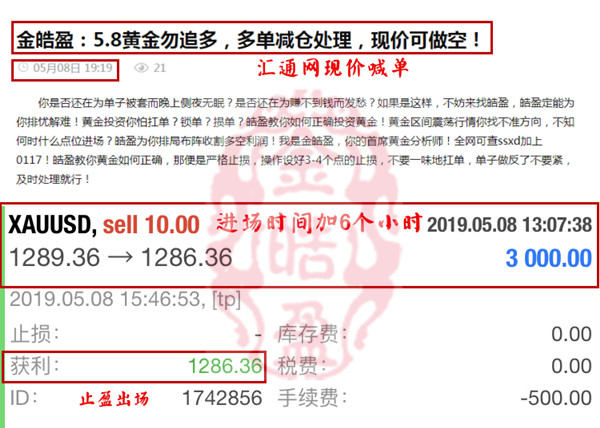 揭秘精準四肖預測技巧——探索7777788888的魅力，揭秘精準四肖預測技巧，探索神秘數字組合的魅力