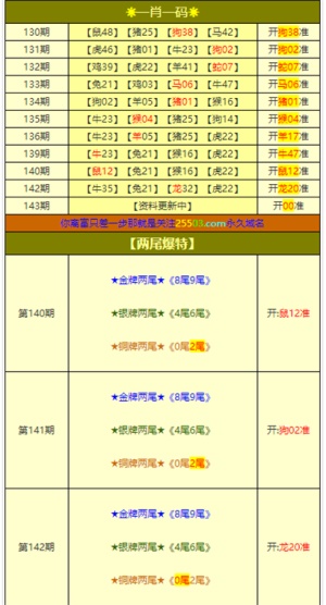 2025新澳正版資料大全——掛牌圖片資料詳解，2025新澳正版掛牌圖片資料詳解大全