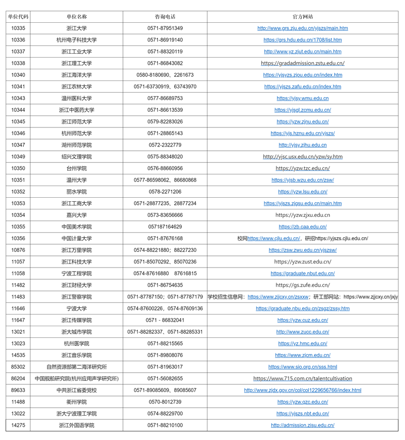 澳門彩票市場概覽，探索未來的2025年澳門搖號記錄，澳門彩票市場概覽與未來澳門搖號記錄展望（至2025年）