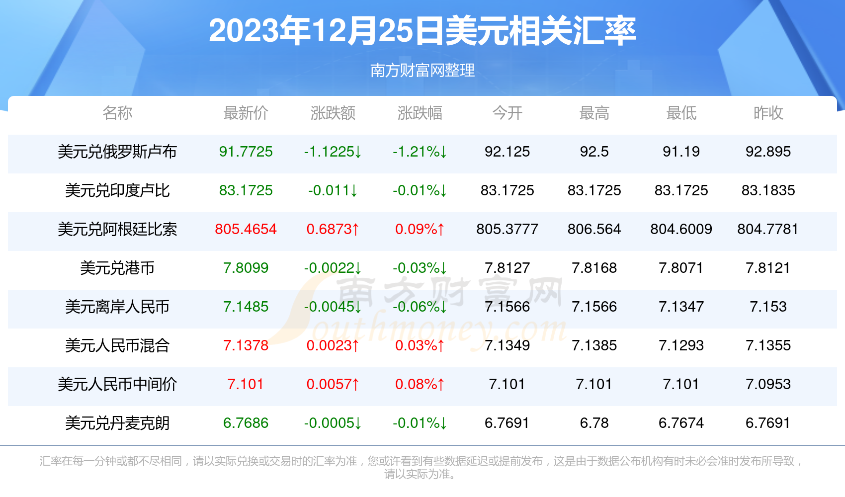探索新澳開(kāi)獎(jiǎng)歷史結(jié)果，走向未來(lái)的預(yù)測(cè)與回顧（2025年），回顧與預(yù)測(cè)，新澳開(kāi)獎(jiǎng)歷史結(jié)果及未來(lái)趨勢(shì)分析（2025年展望）