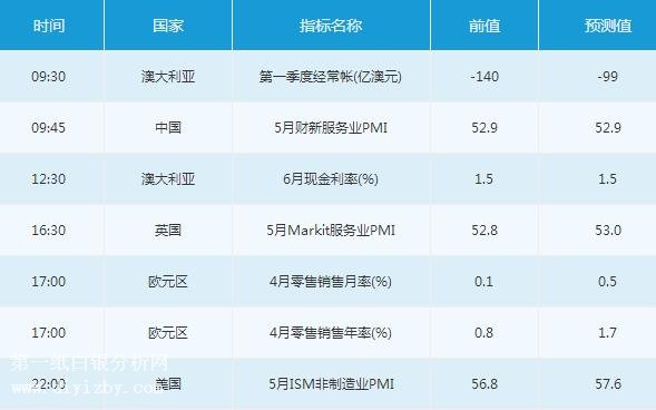 新澳今晚上9點30開獎直播結果
