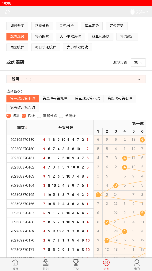 今晚開獎記錄結果查詢，全面解析與實用指南，今晚開獎結果大揭秘，全面解析與實用指南