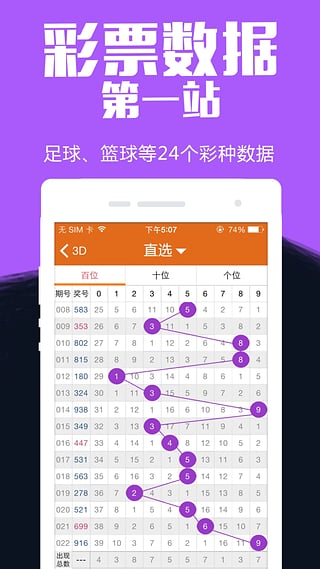 SEO策略優(yōu)化