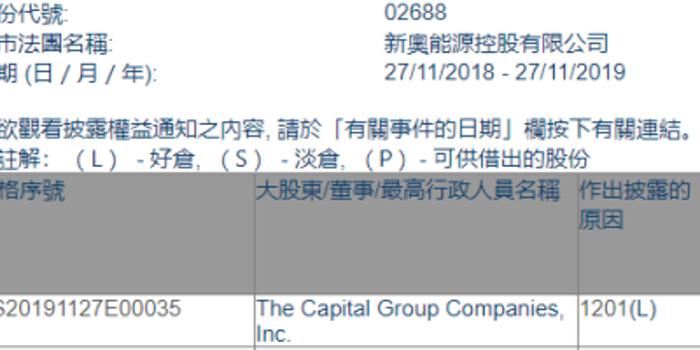 新奧2025正版資料查詢，全面解析與便捷獲取方式，新奧2025正版資料全面解析與便捷查詢指南