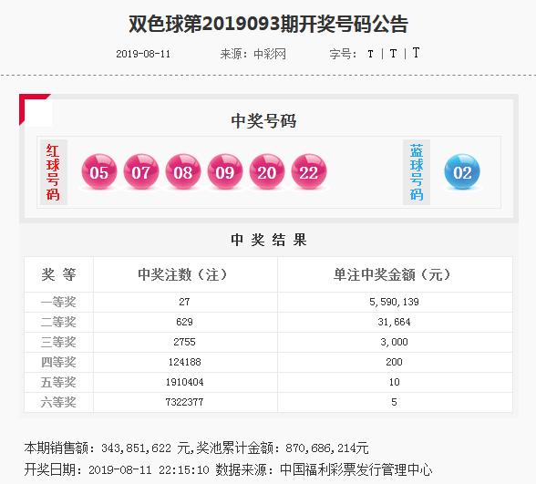 揭秘管家婆四肖四碼，探索背后的秘密與真相（77777888），揭秘管家婆四肖四碼真相探索，神秘?cái)?shù)字背后的秘密（77777888）