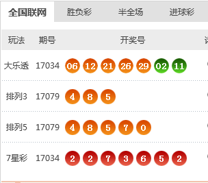 新澳天天開(kāi)獎(jiǎng)資料大全第262期，探索數(shù)字世界的奧秘與機(jī)遇，新澳天天開(kāi)獎(jiǎng)資料大全第262期，數(shù)字世界的奧秘與機(jī)遇探索