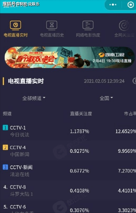 探索免費預測未來之門，77777888888免費四肖預測服務，探索未來之門，免費四肖預測服務77777888888