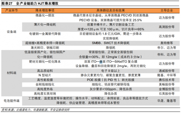 探索未來(lái)，澳門博彩業(yè)的歷史記錄走勢(shì)與預(yù)測(cè)（至2025年），澳門博彩業(yè)未來(lái)走勢(shì)探索，歷史記錄、預(yù)測(cè)與發(fā)展趨勢(shì)至2025年