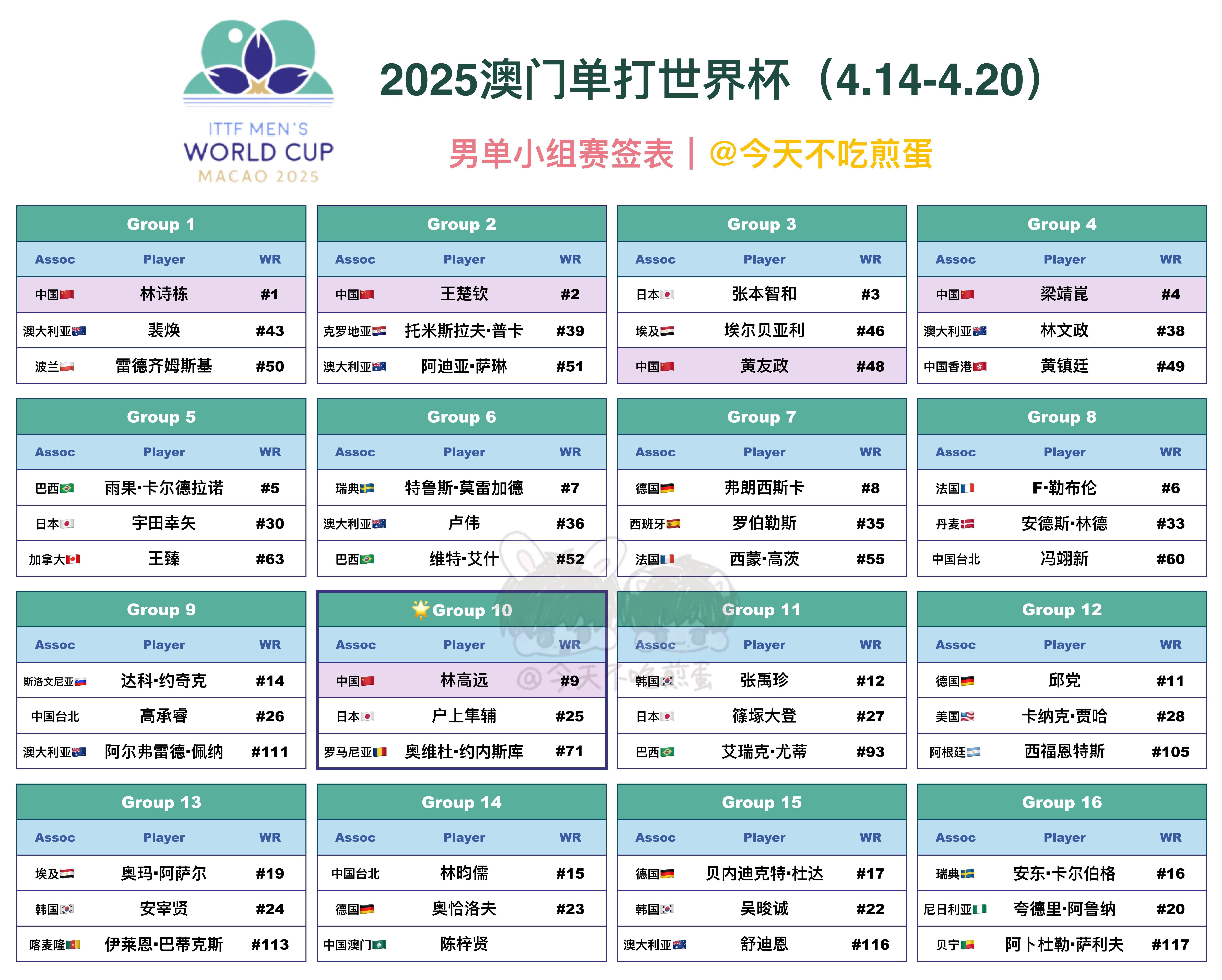 2025澳門(mén)精準(zhǔn)正版掛牌圖