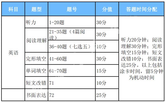 最新版本的4887免費(fèi)資料大全——一站式獲取優(yōu)質(zhì)資源，最新4887免費(fèi)資料大全，一站式獲取優(yōu)質(zhì)資源平臺(tái)