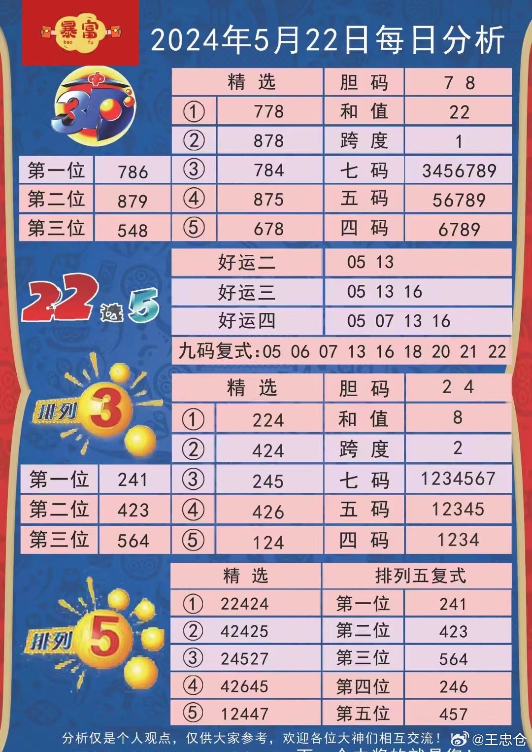 今晚9點(diǎn)30特馬開(kāi)獎(jiǎng)揭秘，全方位解讀與預(yù)測(cè)，今晚9點(diǎn)30特馬開(kāi)獎(jiǎng)全方位解讀與預(yù)測(cè)揭秘