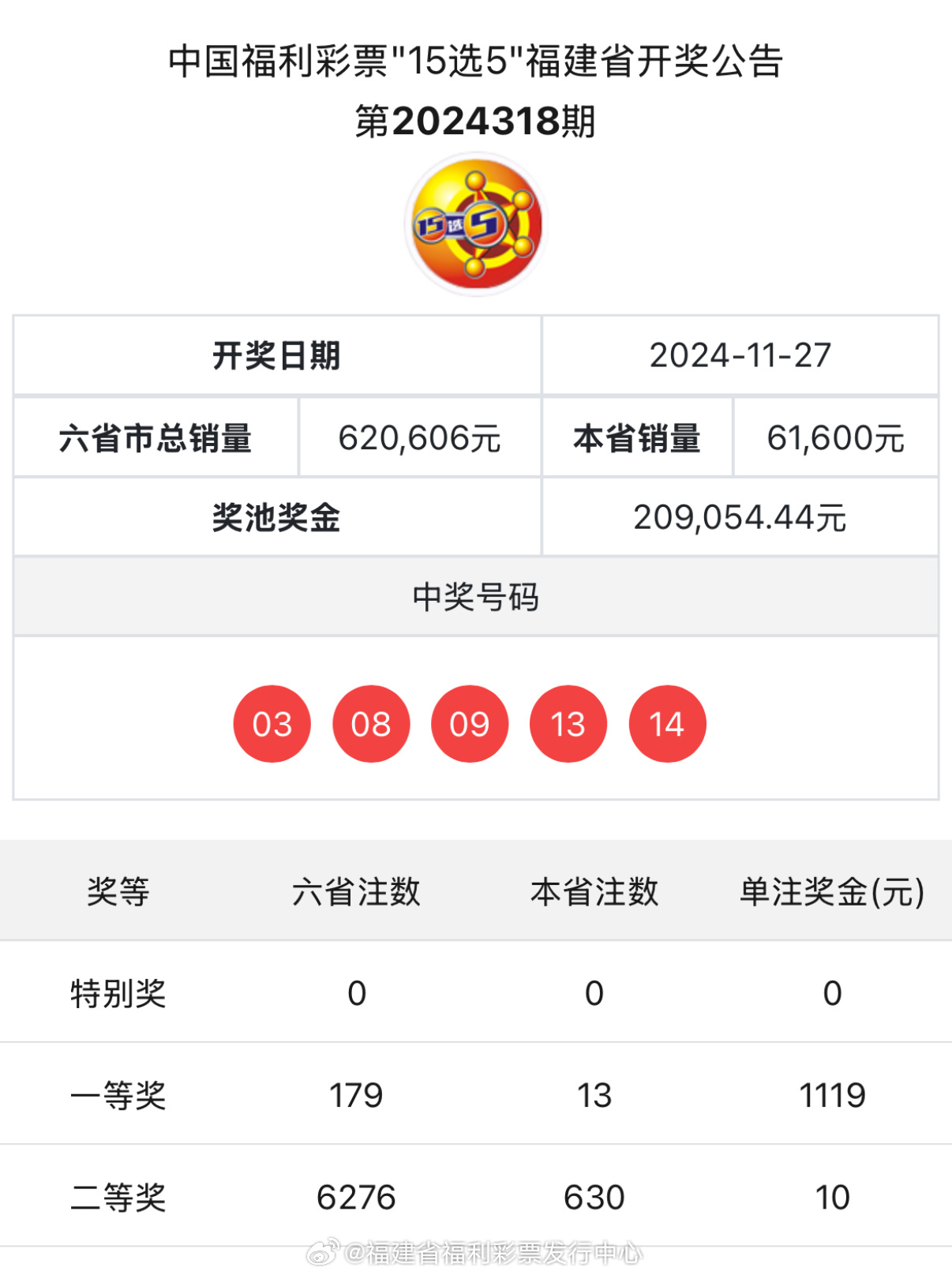 最新4887鐵算開獎結(jié)果及分析，最新4887鐵算開獎結(jié)果揭秘與深度分析