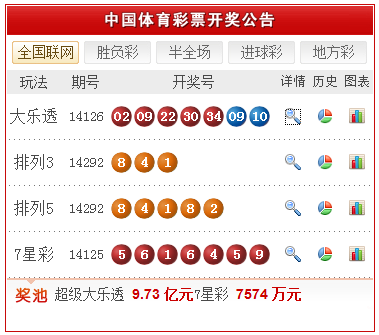 新澳天天開(kāi)獎(jiǎng)