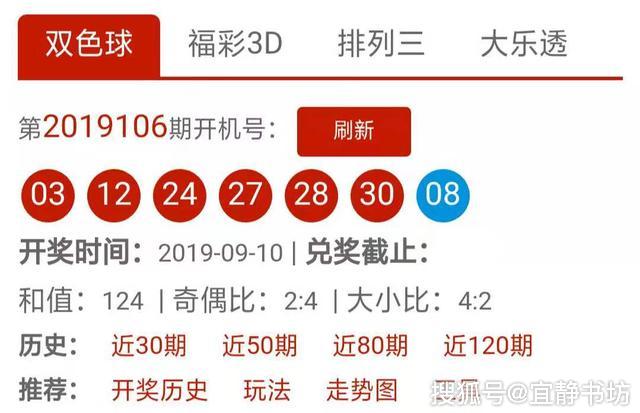 獨(dú)家解析，探索澳門彩資料之未來走向與趨勢預(yù)測（至2025年 第106期），獨(dú)家解析，澳門彩未來走向與趨勢預(yù)測（至2025年第106期深度探索）
