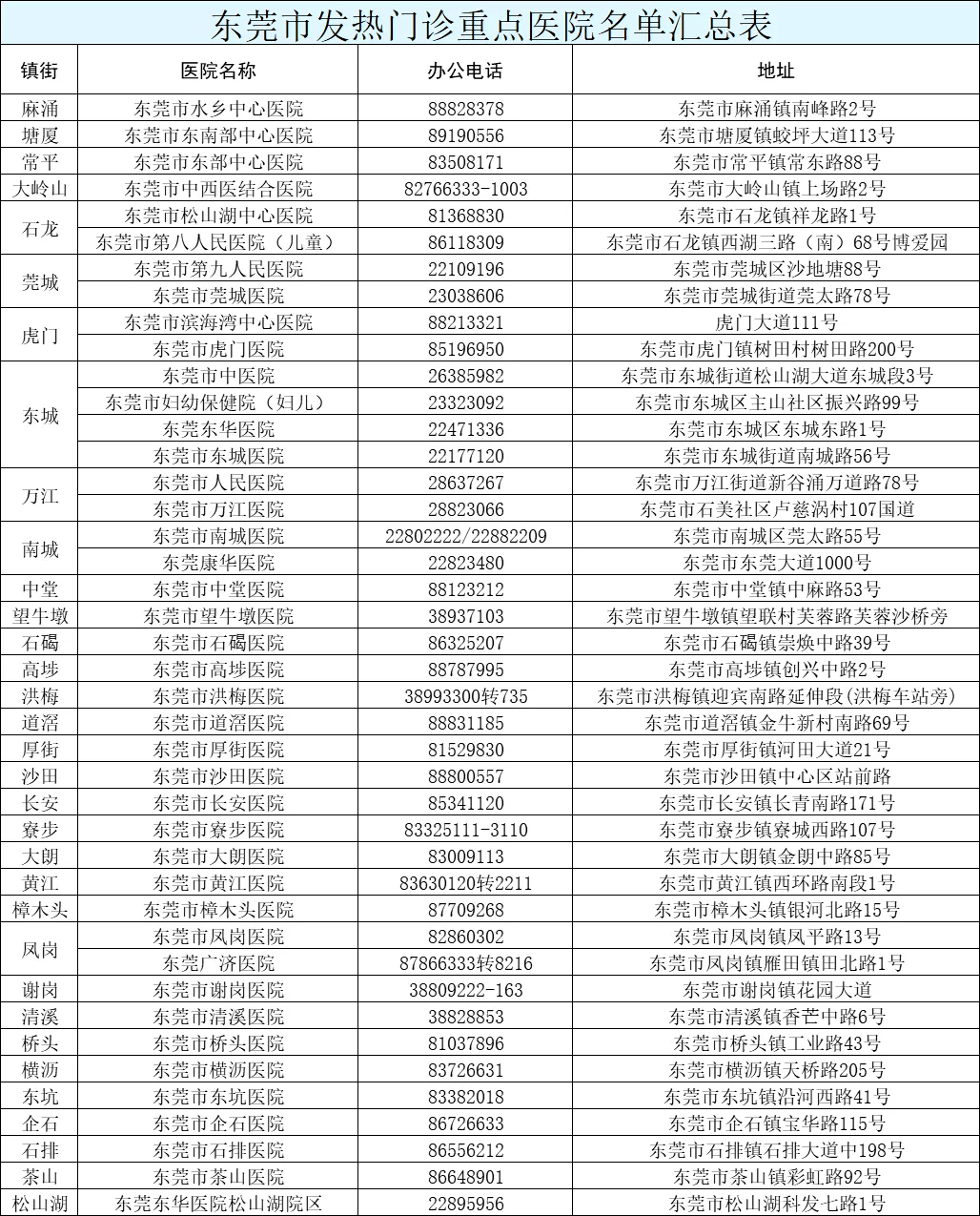 新澳門今晚最新的消息2025，探索澳門的未來(lái)發(fā)展與熱點(diǎn)事件，澳門未來(lái)展望，探索最新消息與熱點(diǎn)事件到2025年