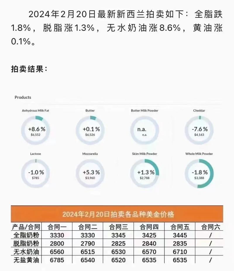 探索未來(lái)，2025新澳原料免費(fèi)大全——行業(yè)內(nèi)的最新動(dòng)態(tài)與資源匯總，未來(lái)探索，2025新澳原料免費(fèi)大全——最新行業(yè)動(dòng)態(tài)與資源匯總總覽