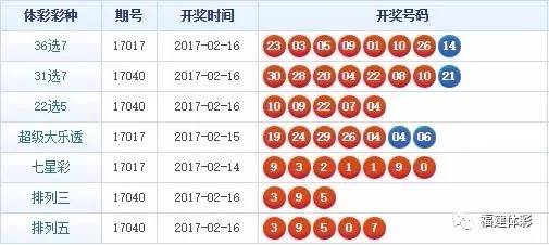 揭秘7777788888免費(fèi)精準(zhǔn)四肖的秘密，揭秘免費(fèi)精準(zhǔn)四肖的秘密，揭秘77777與88888背后的真相
