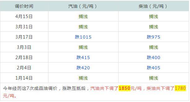 澳門今晚開獎結(jié)果記，探索未來的彩票夢想（2025年），澳門未來彩票夢想展望，2025年開獎結(jié)果揭秘與夢想探索