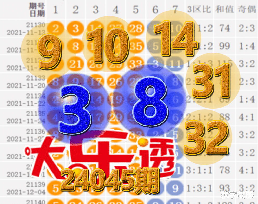 澳門六今晚開(kāi)獎(jiǎng)結(jié)果揭曉，最新開(kāi)獎(jiǎng)數(shù)據(jù)一網(wǎng)打盡，澳門六今晚開(kāi)獎(jiǎng)結(jié)果揭曉，最新數(shù)據(jù)一網(wǎng)打盡