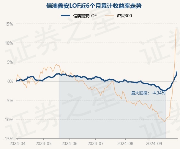 新澳今晚上9點30開獎直播結果