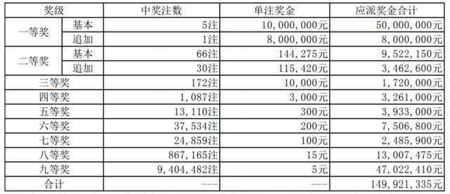 新澳今晚9點(diǎn)30分開獎(jiǎng)結(jié)果揭曉，期待與驚喜的時(shí)刻，新澳今晚9點(diǎn)30分開獎(jiǎng)結(jié)果揭曉，期待與驚喜的時(shí)刻來臨