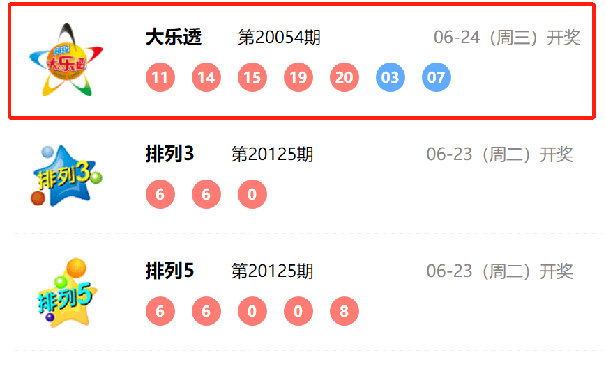 新奧開獎結果，揭秘彩票背后的秘密，揭秘新奧彩票開獎結果背后的秘密真相