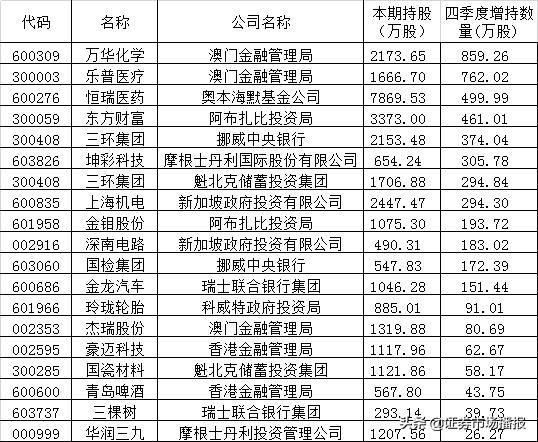 新澳門彩4949開獎記錄，探索彩票開獎的奧秘，澳門彩票開獎記錄探索，揭秘彩票奧秘
