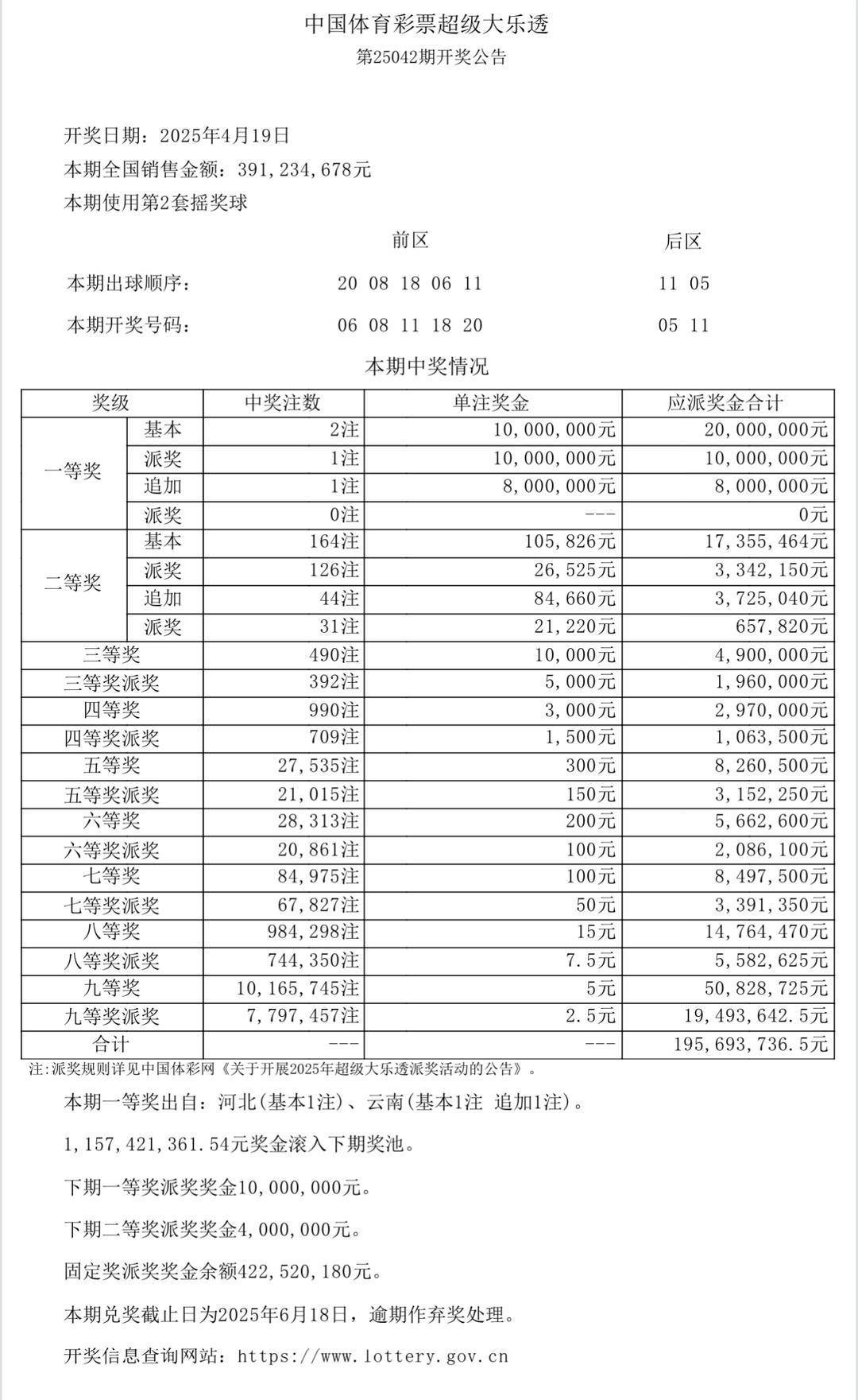 澳門六開獎結(jié)果今天開獎記錄查詢——全方位解讀與實(shí)時更新，澳門六開獎結(jié)果今日實(shí)時開獎記錄查詢，全方位解讀與最新更新