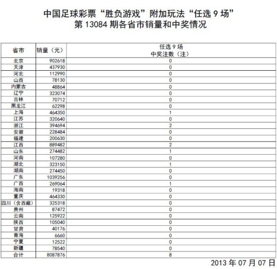 澳門開獎結果及生肖開獎記錄表解析，澳門開獎結果與生肖開獎記錄表深度解析