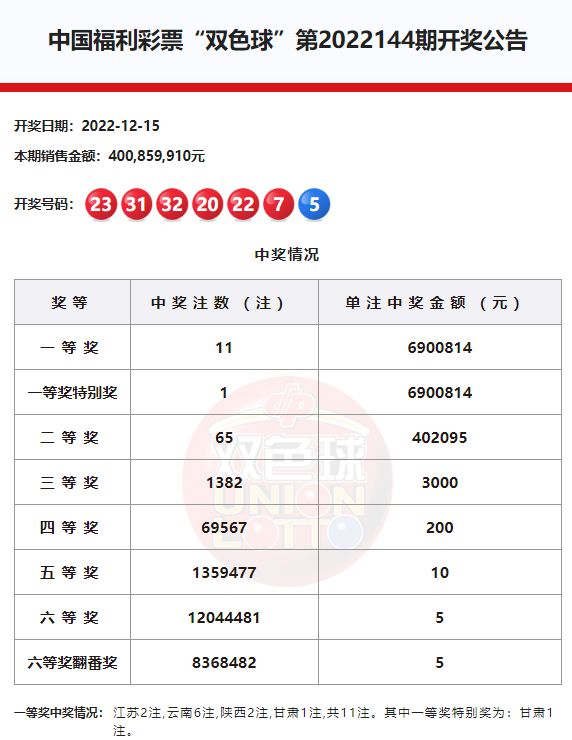 香港六合彩開獎(jiǎng)結(jié)果及記錄2023年全新解析，香港六合彩開獎(jiǎng)結(jié)果及最新記錄解析（2023年全新版）