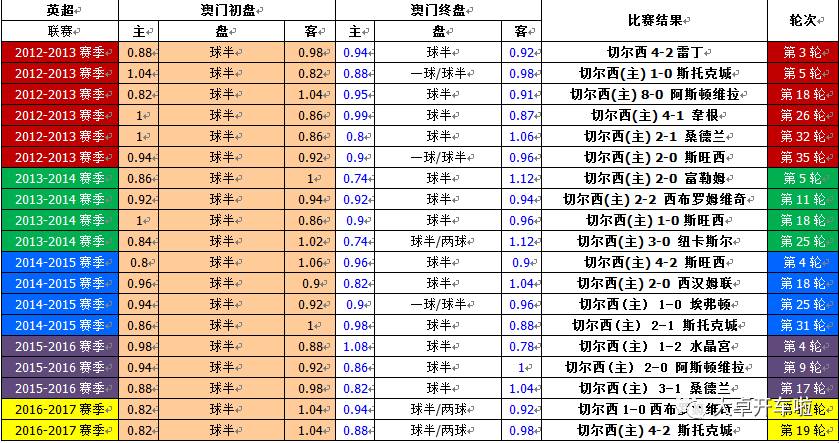 澳門彩票，探索六開彩開獎(jiǎng)結(jié)果的奧秘與策略（SEO優(yōu)化文章），澳門彩票，揭秘六開彩開獎(jiǎng)奧秘與策略，SEO優(yōu)化文章助你贏彩！