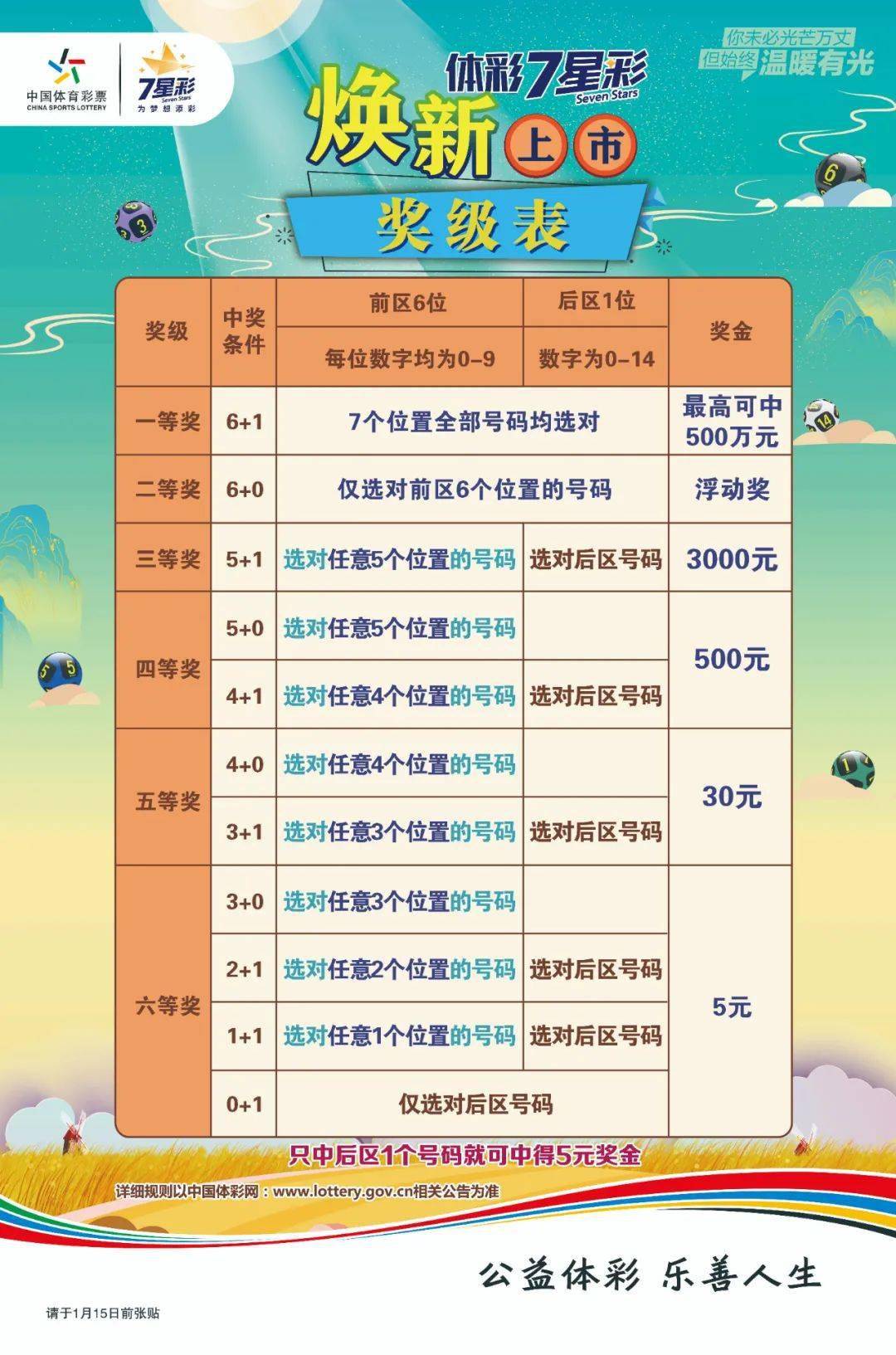 澳門六星彩開獎(jiǎng)結(jié)果，探索彩票背后的秘密，澳門六星彩開獎(jiǎng)揭秘，探索彩票背后的神秘面紗