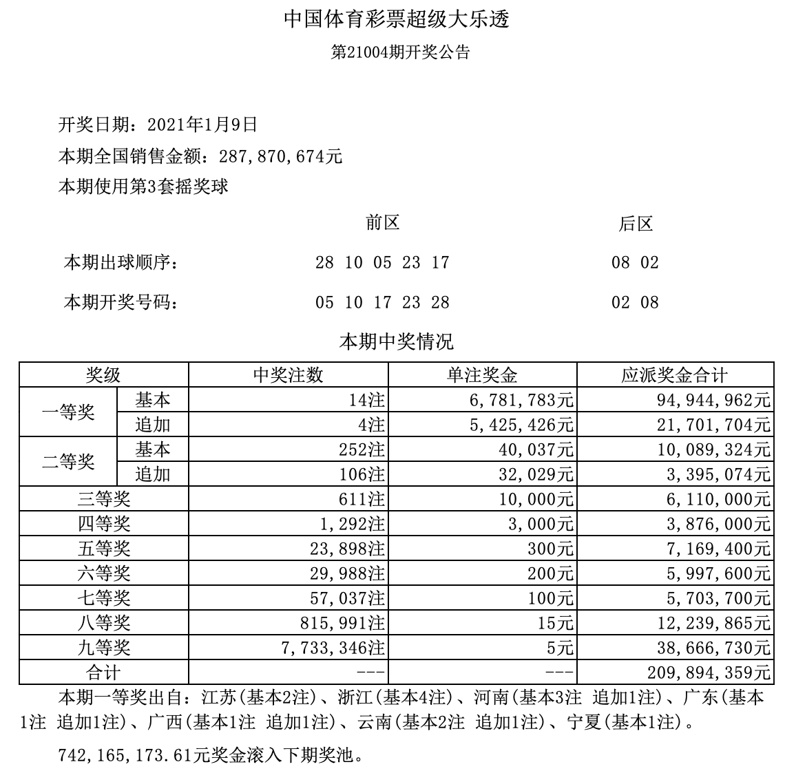 新澳門六開獎(jiǎng)結(jié)果記錄——探索與解析，澳門六開獎(jiǎng)結(jié)果記錄深度解析與探索