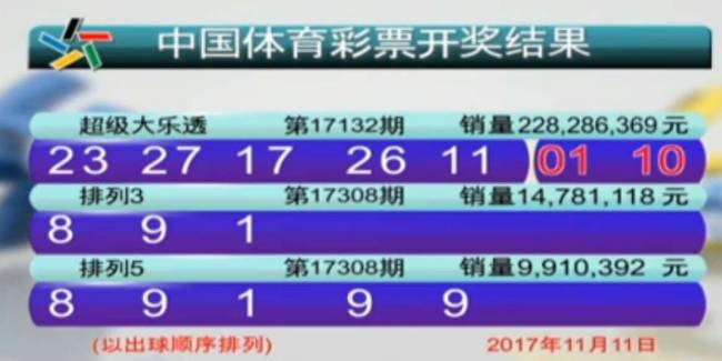 澳門令期最快現(xiàn)場開獎